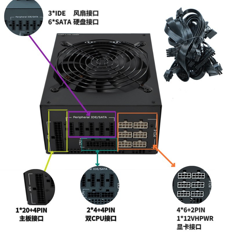 Catu Daya Komputer ATX 2000W M - Psu Computer ulasan dan harga