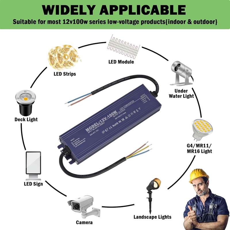 ● Driver LED 12V, Tahan Air IP - Dc Power Supply 12V ulasan dan harga